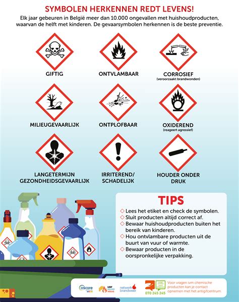 De Voor- En Nadelen Van De Vakbonden